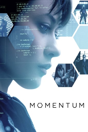 Momentum 2015 (مقدار حرکت)