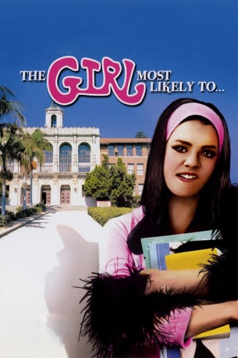 دانلود فیلم The Girl Most Likely to... 1973 دوبله فارسی بدون سانسور