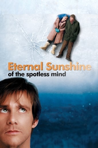 Eternal Sunshine of the Spotless Mind 2004 (درخشش ابدی یک ذهن پاک)