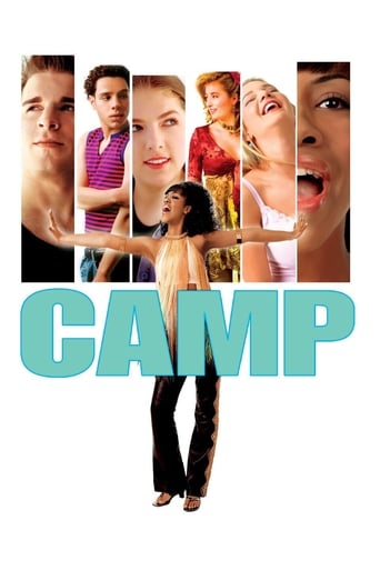 دانلود فیلم Camp 2003 دوبله فارسی بدون سانسور