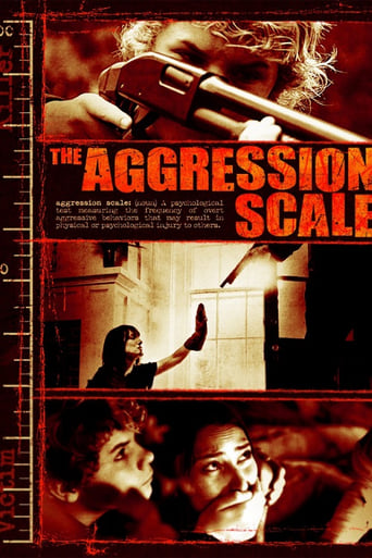 دانلود فیلم The Aggression Scale 2012 دوبله فارسی بدون سانسور