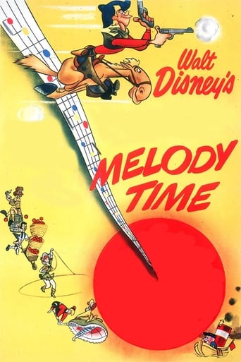 دانلود فیلم Melody Time 1948 دوبله فارسی بدون سانسور