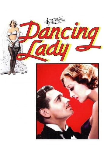 Dancing Lady 1933