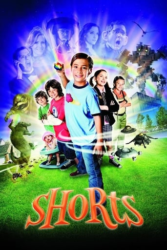 Shorts 2008