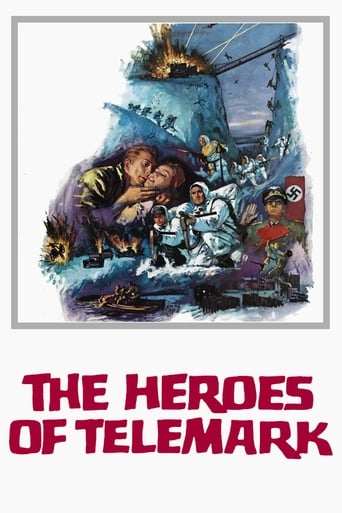دانلود فیلم The Heroes of Telemark 1965 دوبله فارسی بدون سانسور