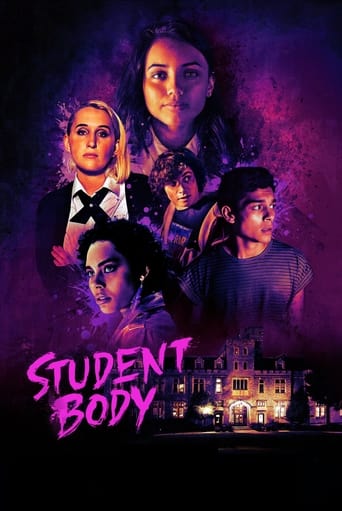 Student Body 2022 (بدن دانشجویی)