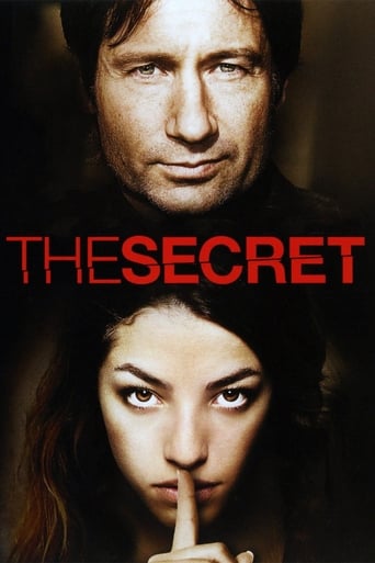 دانلود فیلم The Secret 2007 دوبله فارسی بدون سانسور