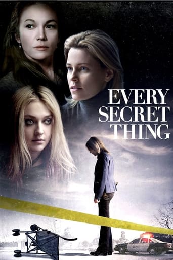 دانلود فیلم Every Secret Thing 2014 دوبله فارسی بدون سانسور