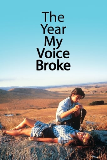 دانلود فیلم The Year My Voice Broke 1987 دوبله فارسی بدون سانسور