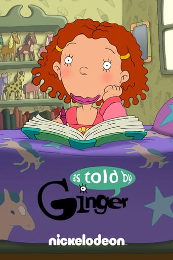 As Told by Ginger 2000