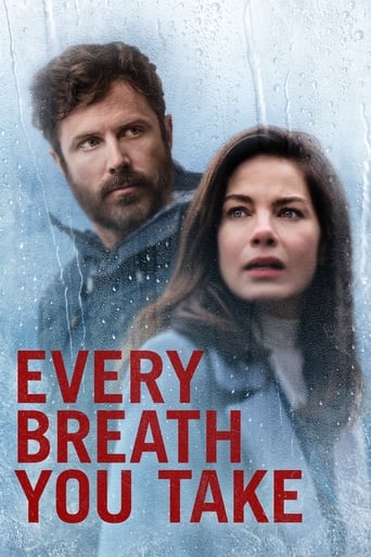 دانلود فیلم Every Breath You Take 2021 (نفسی که می کشیم) دوبله فارسی بدون سانسور