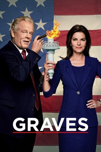 Graves 2016 (گریوز)