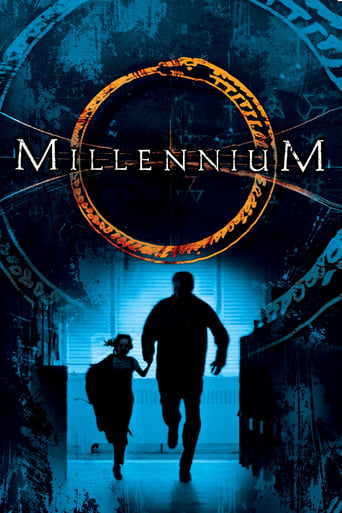 Millennium 1996