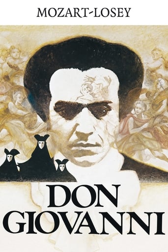دانلود فیلم Don Giovanni 1979 دوبله فارسی بدون سانسور