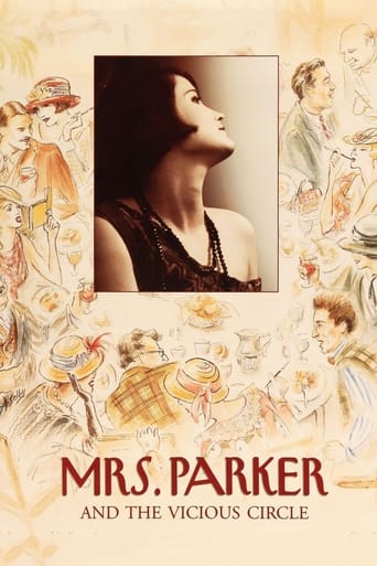 دانلود فیلم Mrs. Parker and the Vicious Circle 1994 دوبله فارسی بدون سانسور