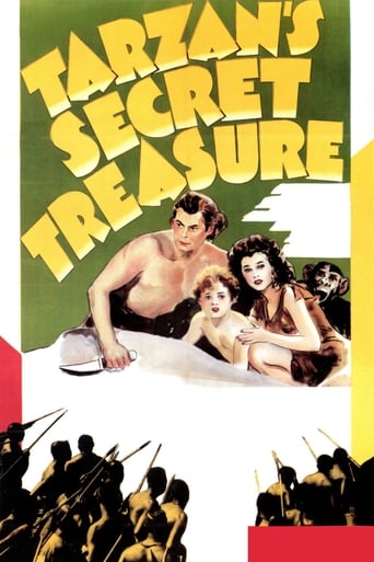 دانلود فیلم Tarzan's Secret Treasure 1941 دوبله فارسی بدون سانسور