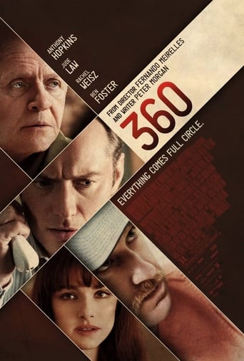 دانلود فیلم 360 2011 (سیصد و شصت) دوبله فارسی بدون سانسور