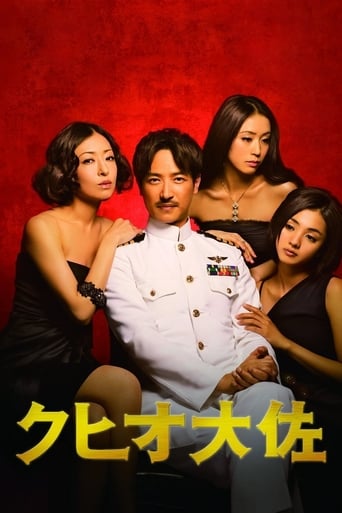 دانلود فیلم The Wonderful World of Captain Kuhio 2009 دوبله فارسی بدون سانسور