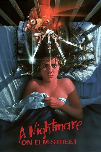 A Nightmare on Elm Street 1984 (کابوس در خیابان الم)